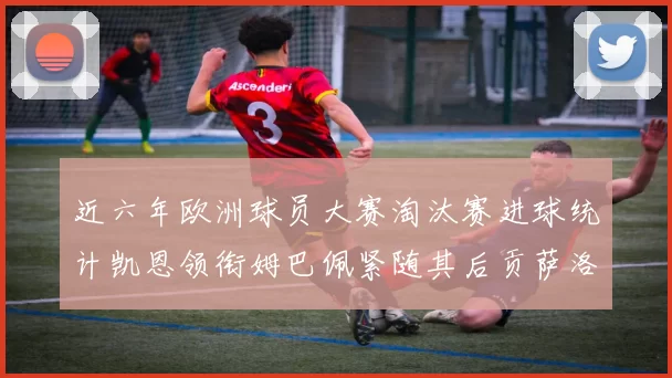 近六年欧洲球员大赛淘汰赛进球统计凯恩领衔姆巴佩紧随其后贡萨洛表现不俗